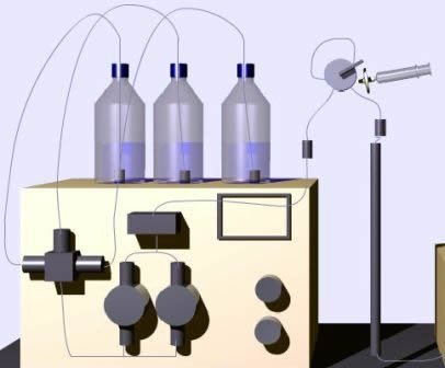 HPLC Troubleshooting